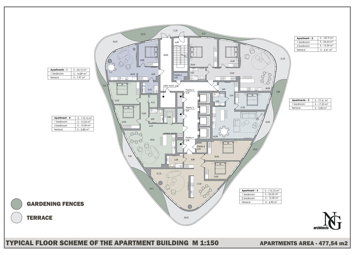 SEAVIEW APARTMENTS & HOTEL COМPLEX